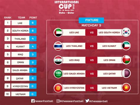 u23 doha cup 2023 schedule